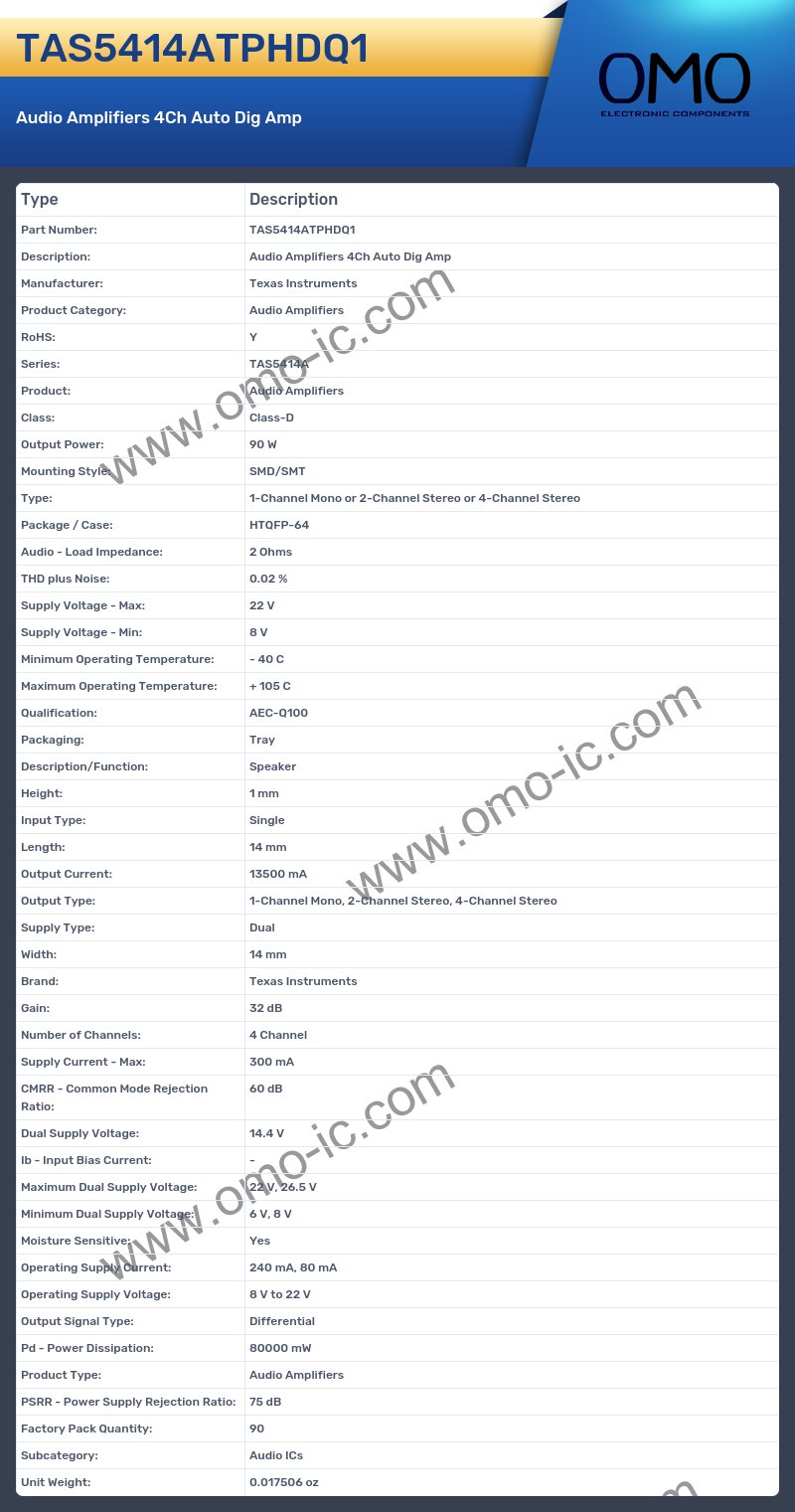 TAS5414ATPHDQ1