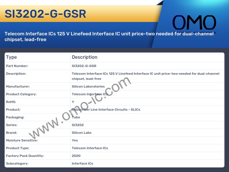 SI3202-G-GSR