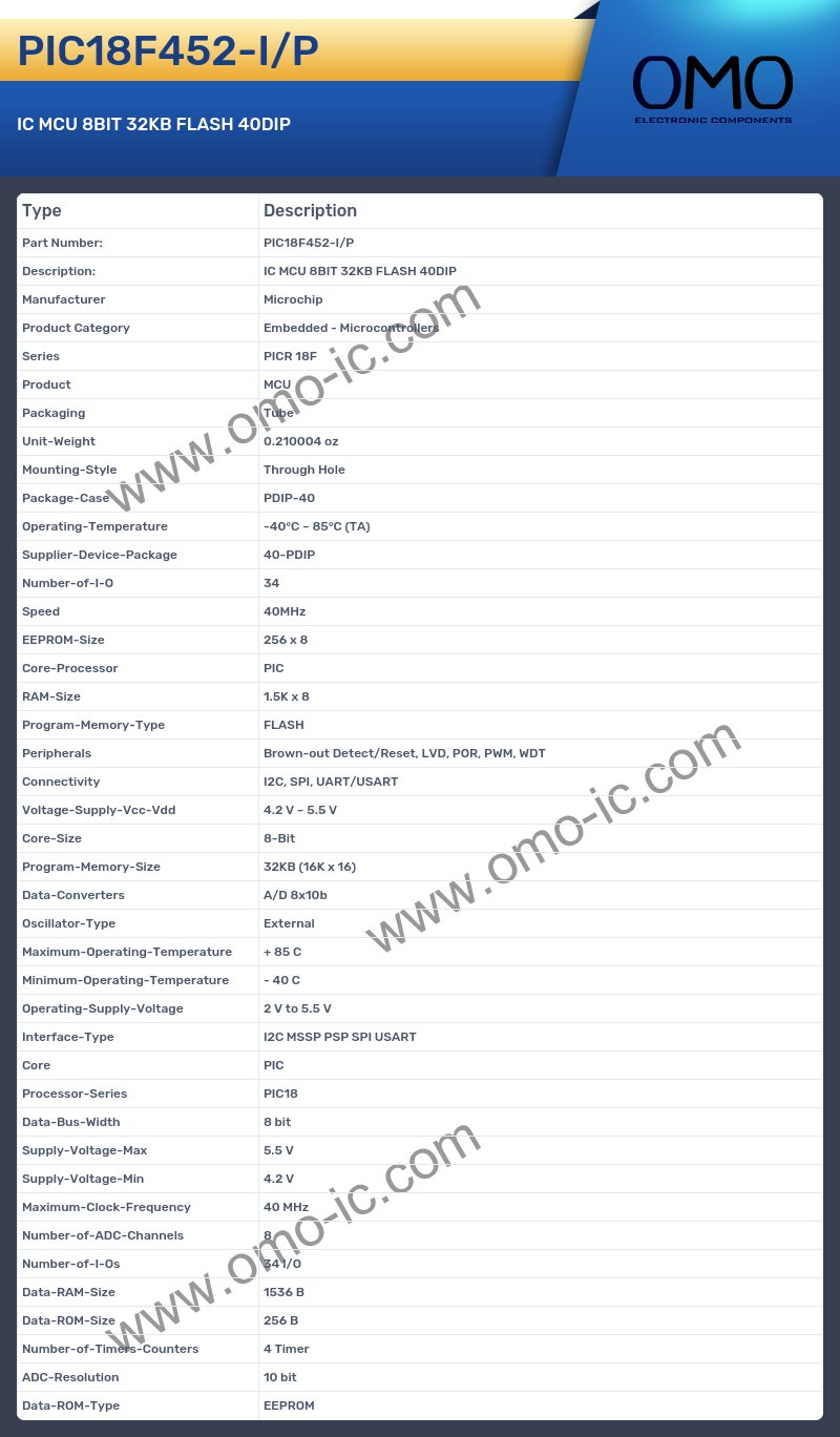 PIC18F452-I/P