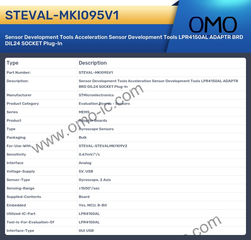 STEVAL-MKI095V1