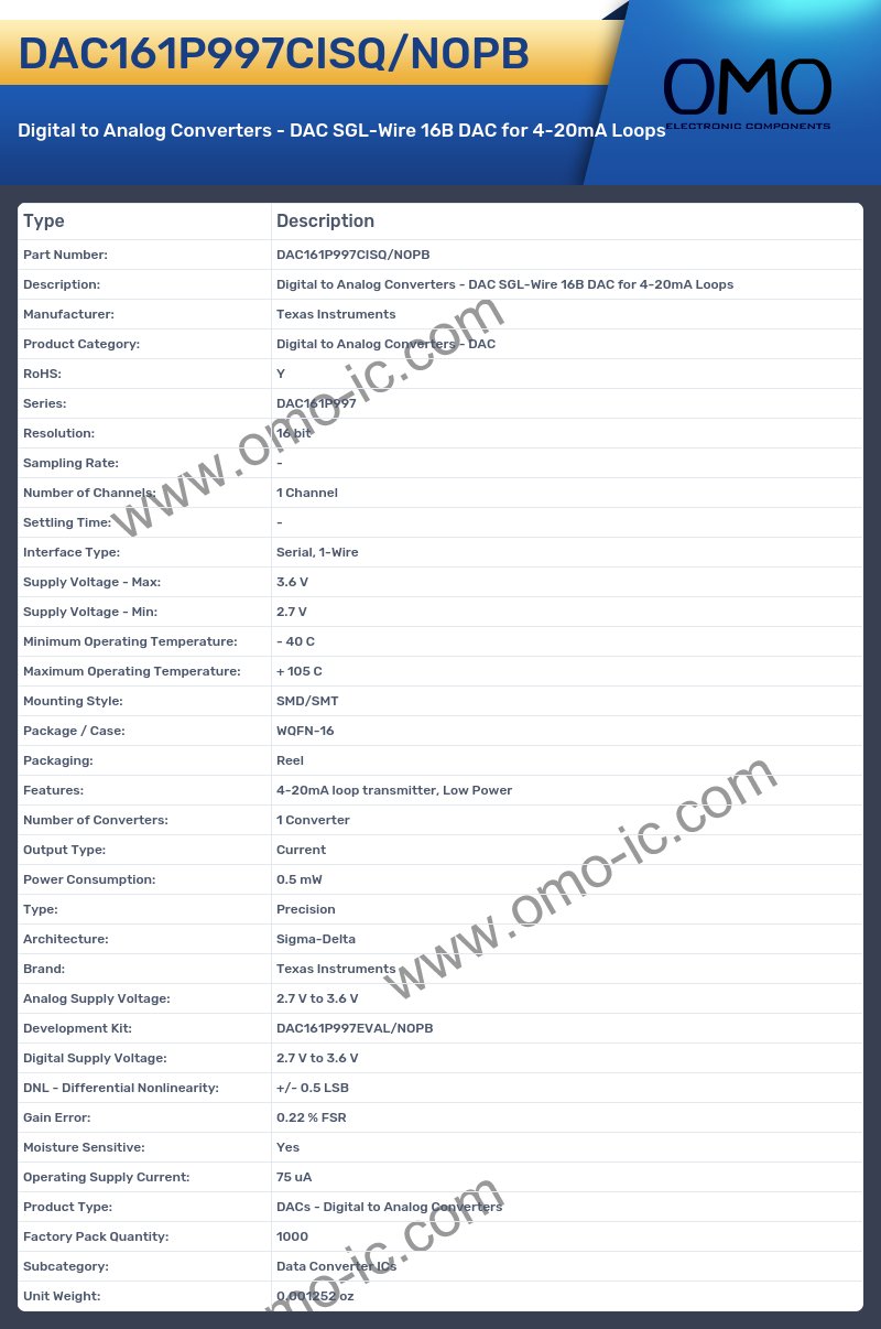 DAC161P997CISQ/NOPB