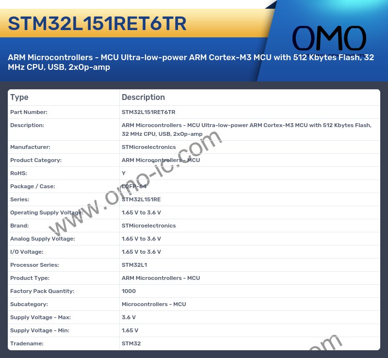 STM32L151RET6TR
