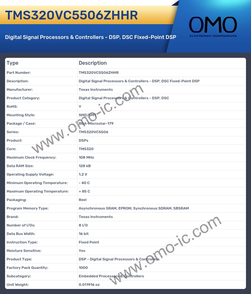 TMS320VC5506ZHHR