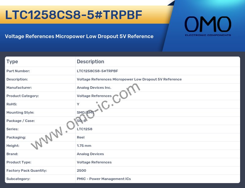 LTC1258CS8-5#TRPBF