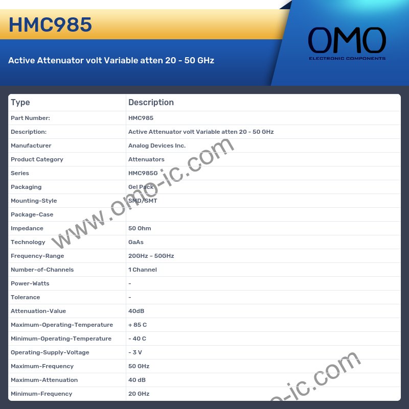 HMC985