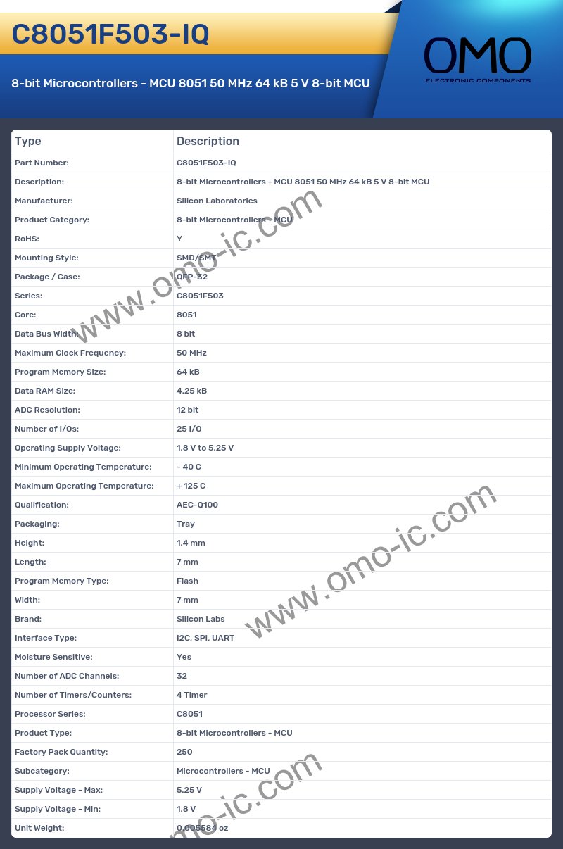 C8051F503-IQ