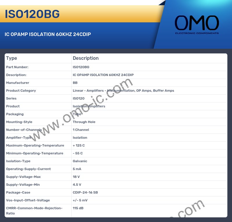 ISO120BG