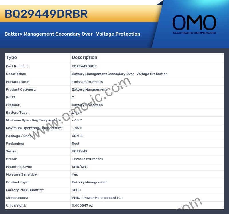 BQ29449DRBR