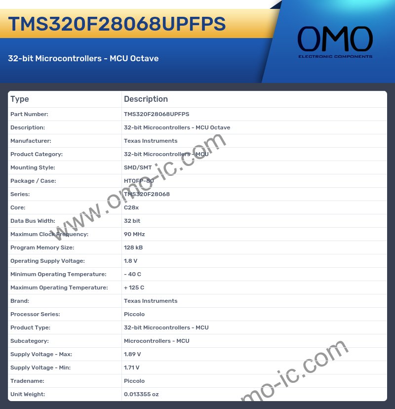 TMS320F28068UPFPS