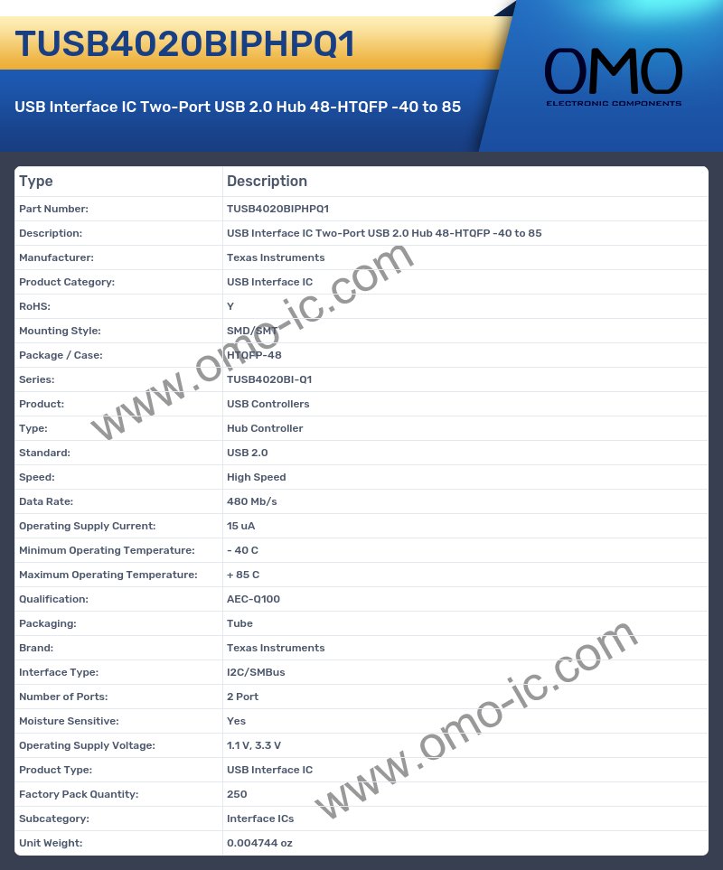 TUSB4020BIPHPQ1