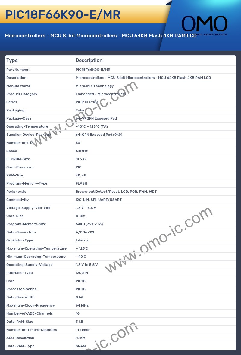 PIC18F66K90-E/MR