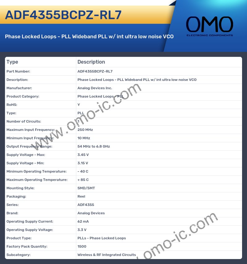 ADF4355BCPZ-RL7
