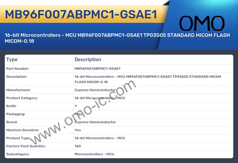 MB96F007ABPMC1-GSAE1