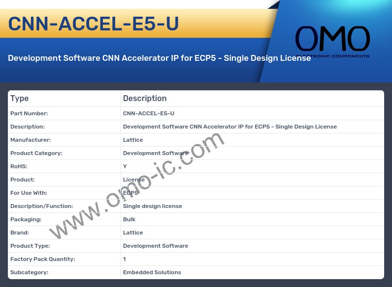 CNN-ACCEL-E5-U
