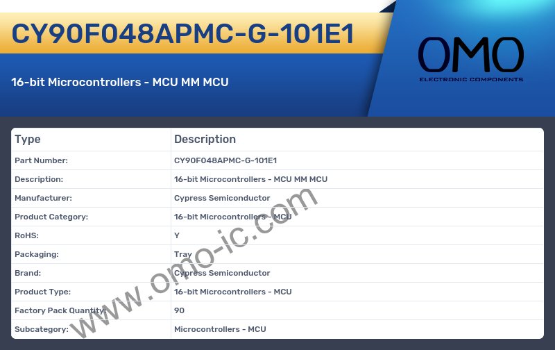 CY90F048APMC-G-101E1