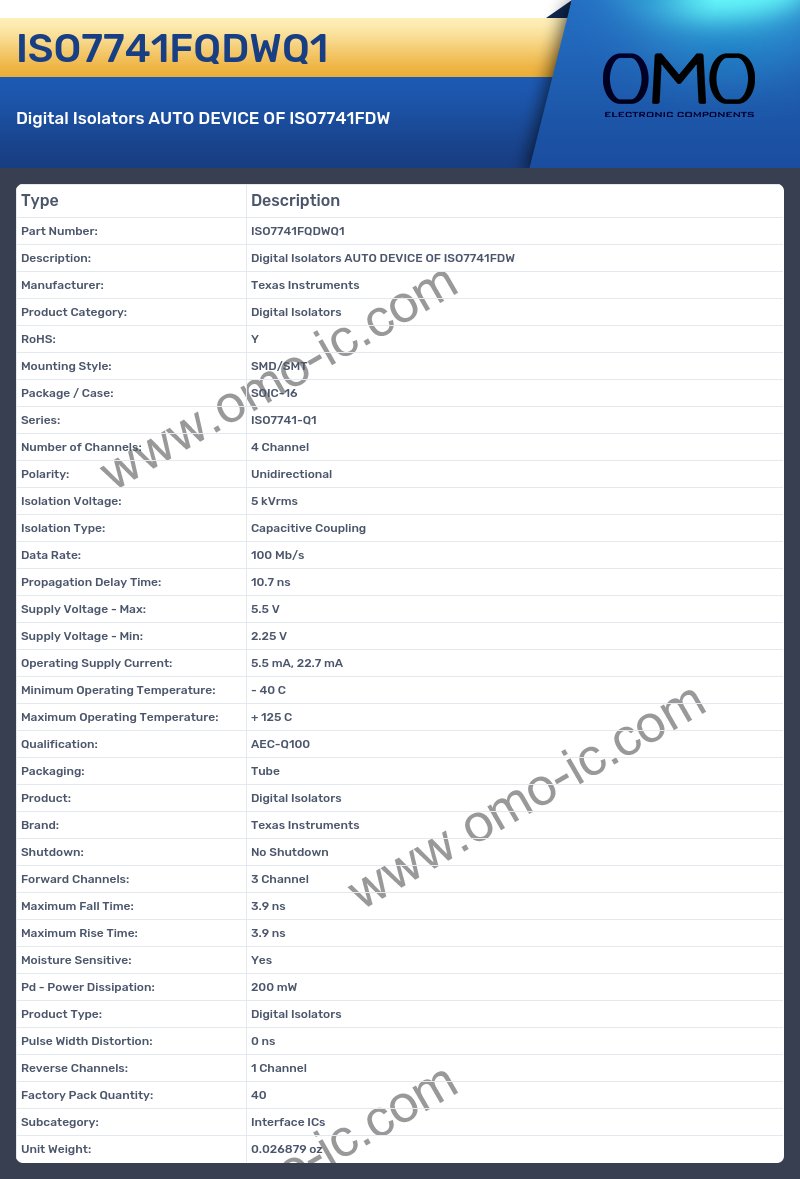ISO7741FQDWQ1