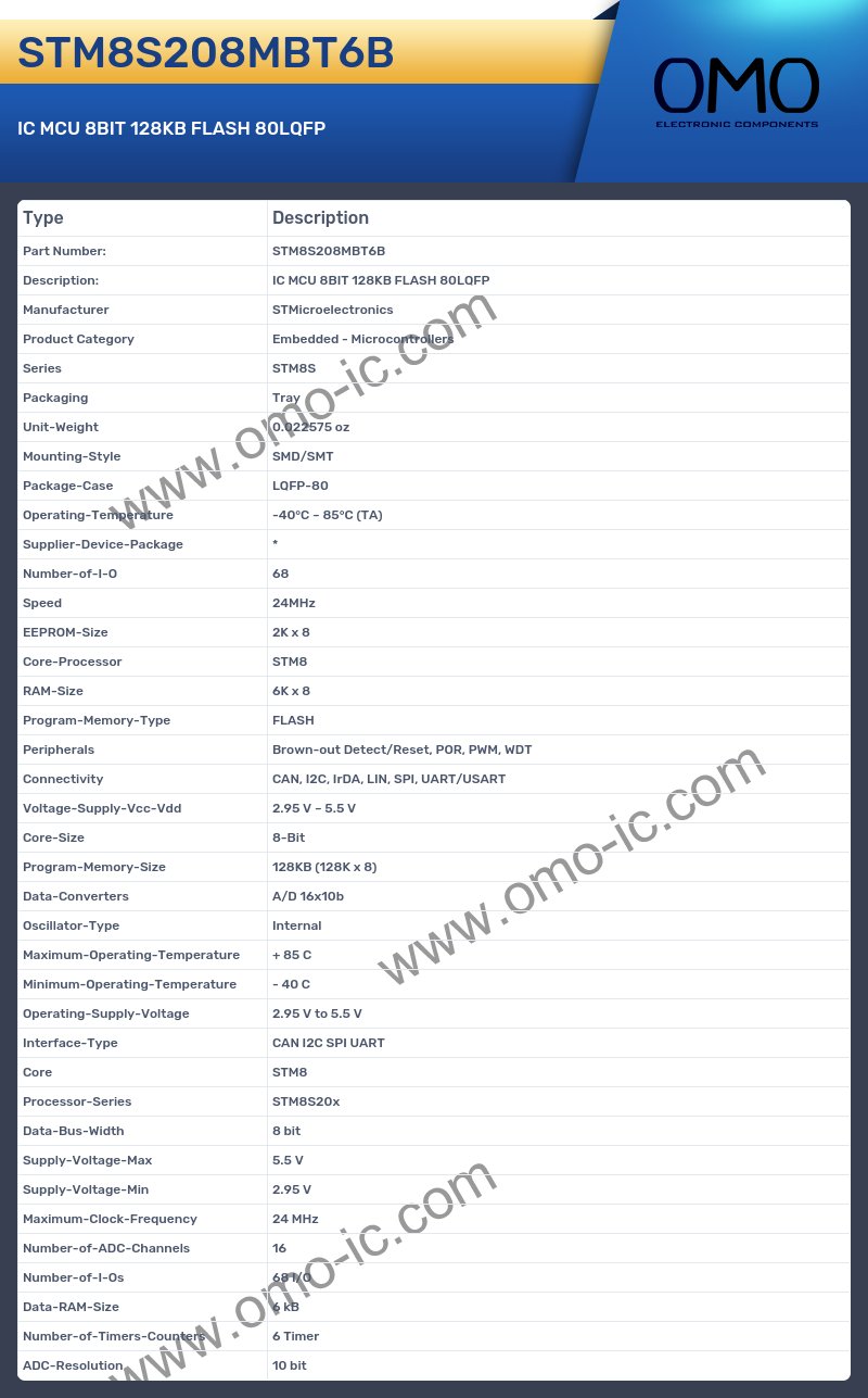 STM8S208MBT6B