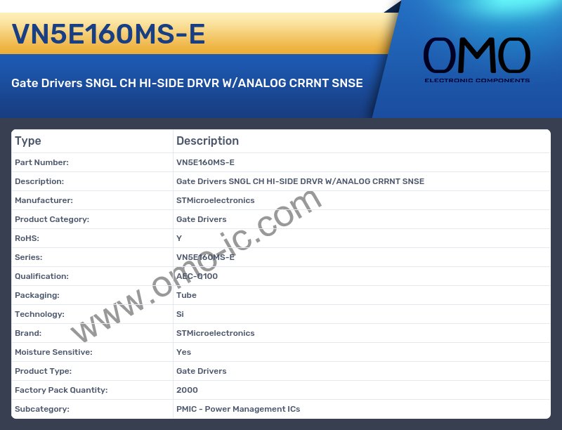 VN5E160MS-E