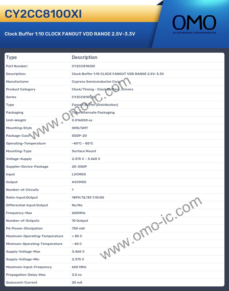 CY2CC810OXI