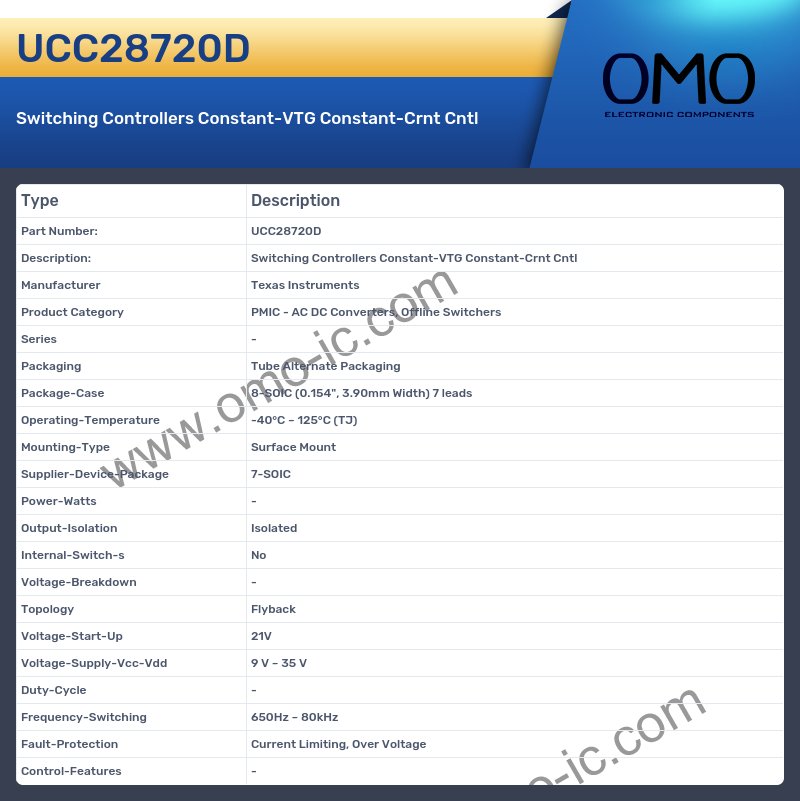 UCC28720D