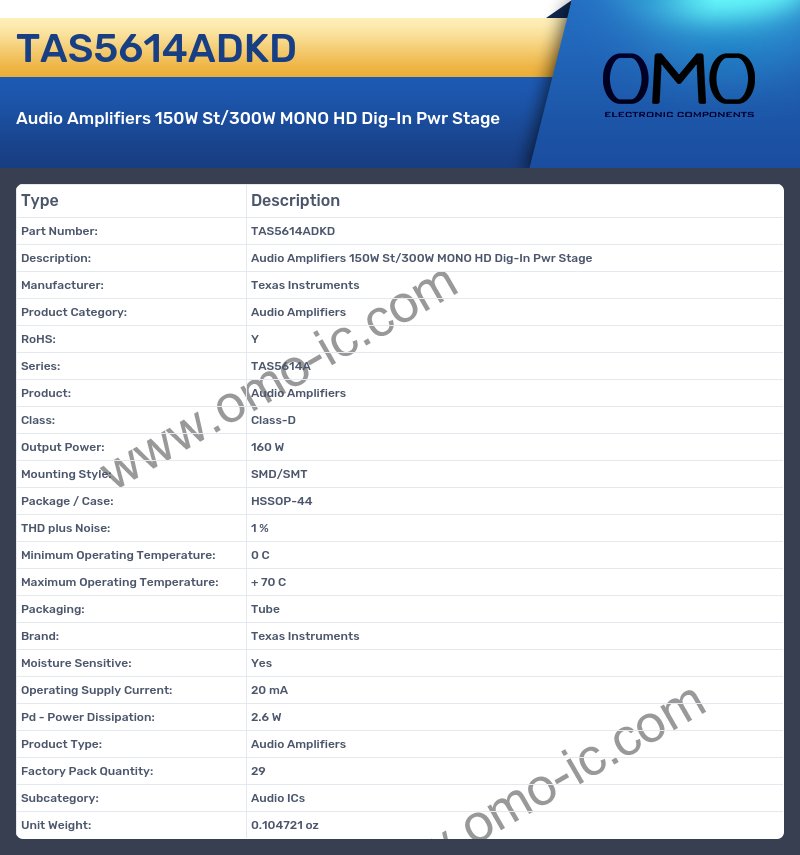 TAS5614ADKD