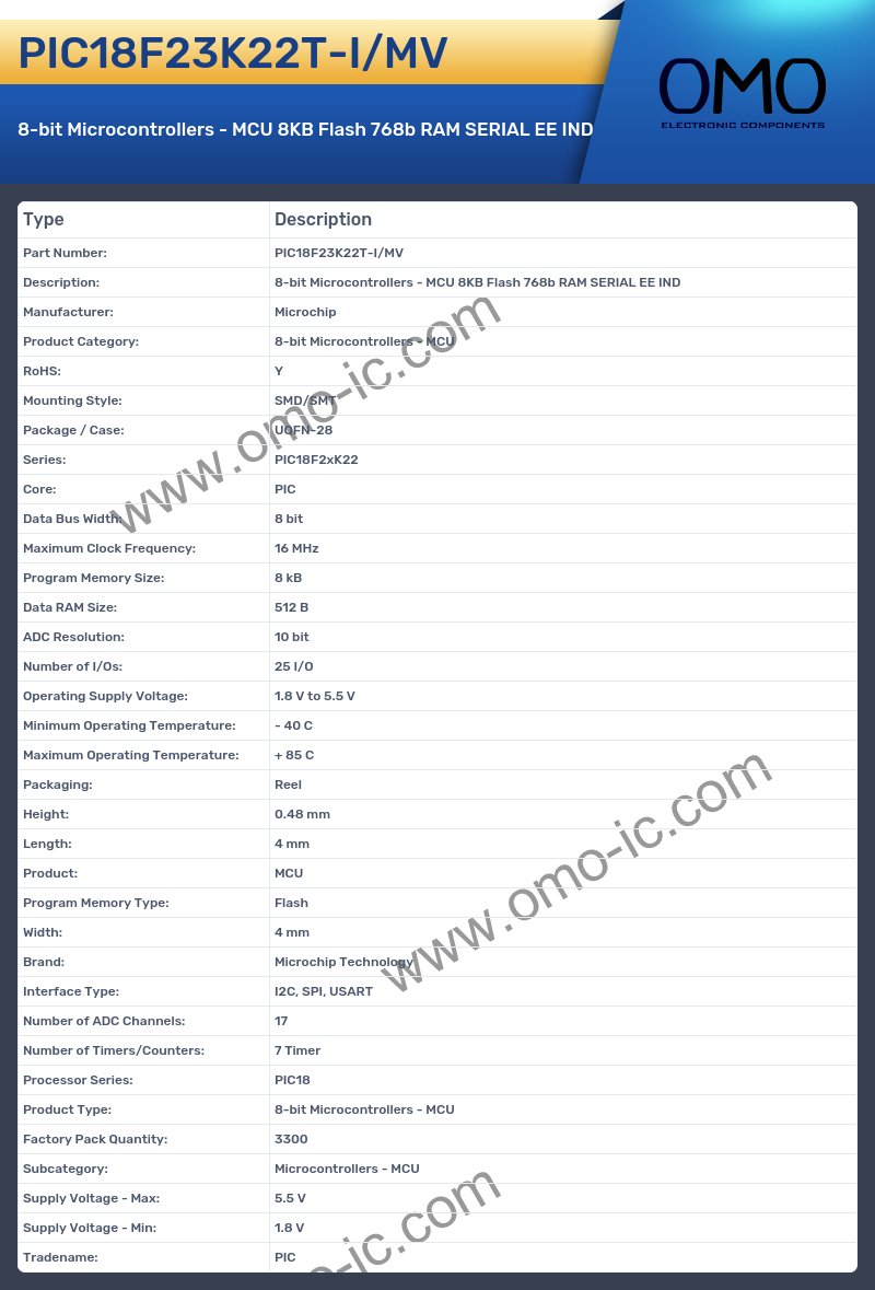 PIC18F23K22T-I/MV