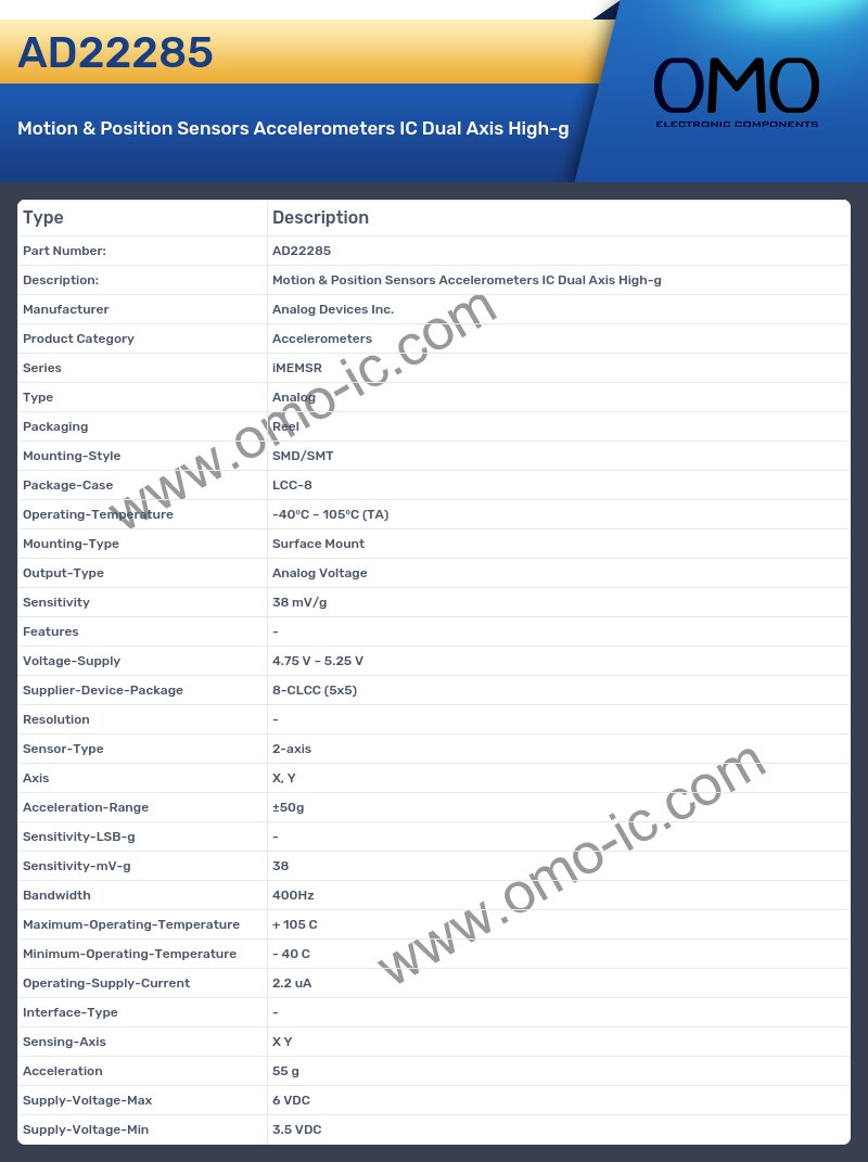 AD22285