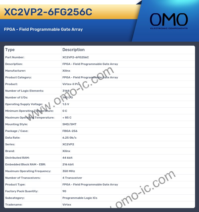 XC2VP2-6FG256C