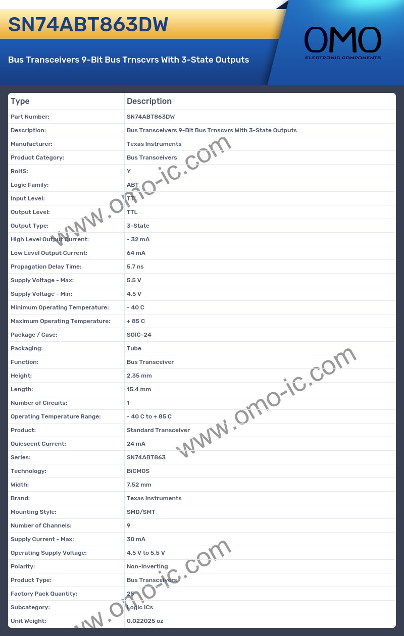 SN74ABT863DW