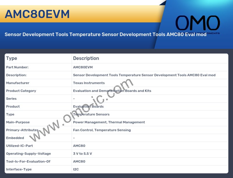 AMC80EVM