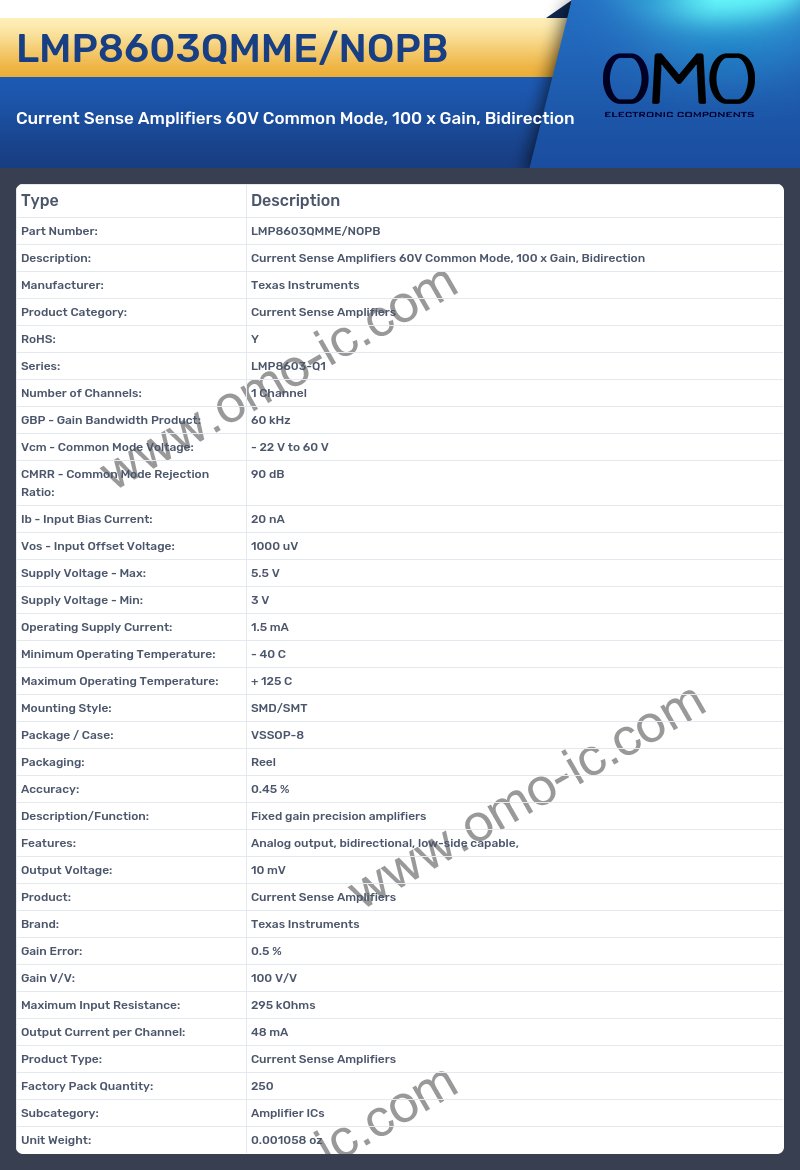 LMP8603QMME/NOPB