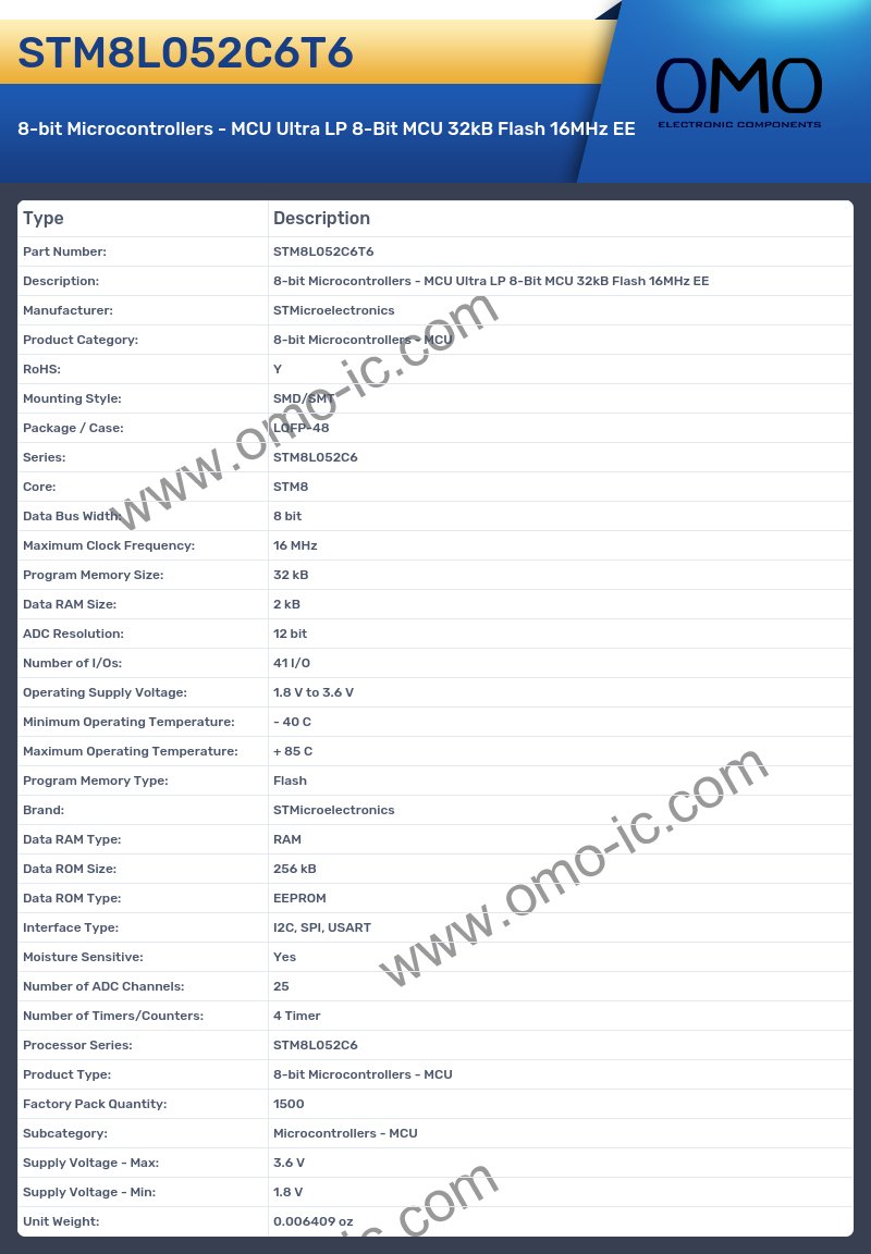 STM8L052C6T6