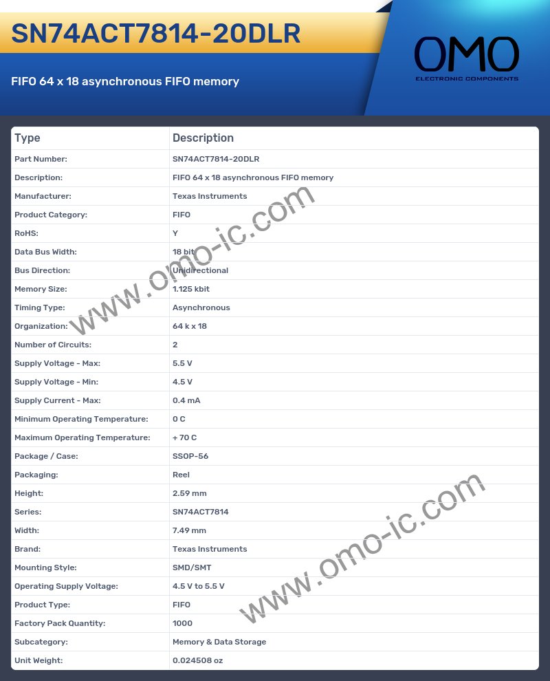 SN74ACT7814-20DLR