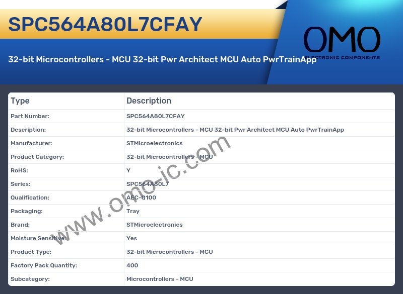 SPC564A80L7CFAY