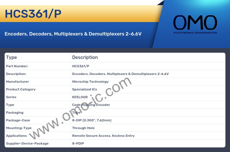 HCS361/P