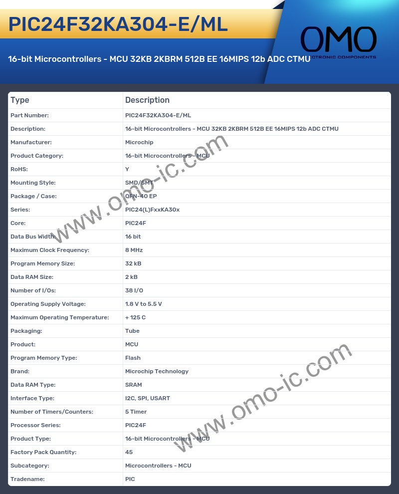 PIC24F32KA304-E/ML