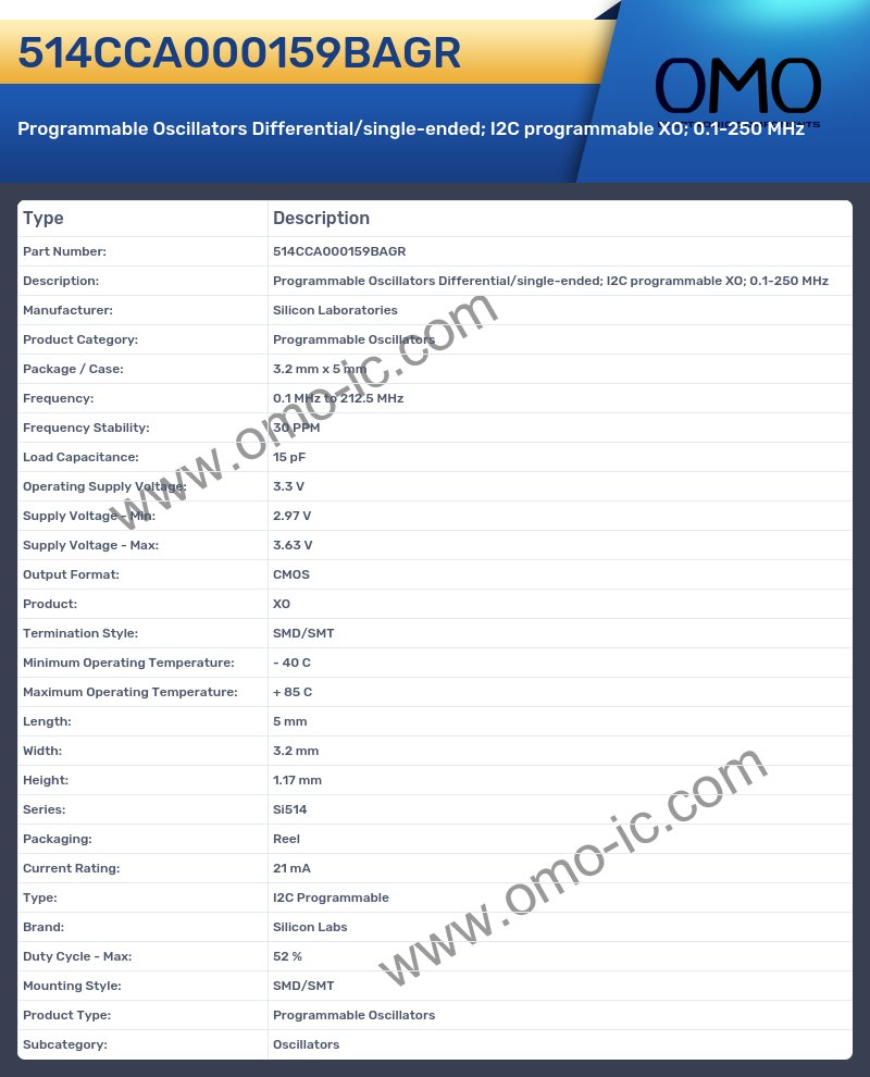 514CCA000159BAGR