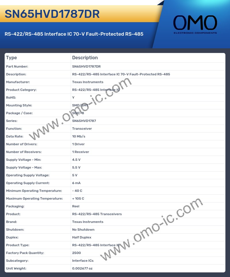 SN65HVD1787DR