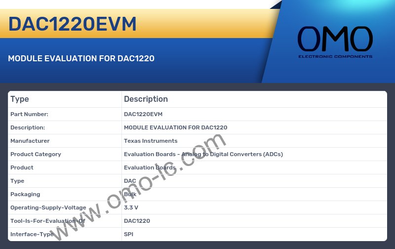 DAC1220EVM