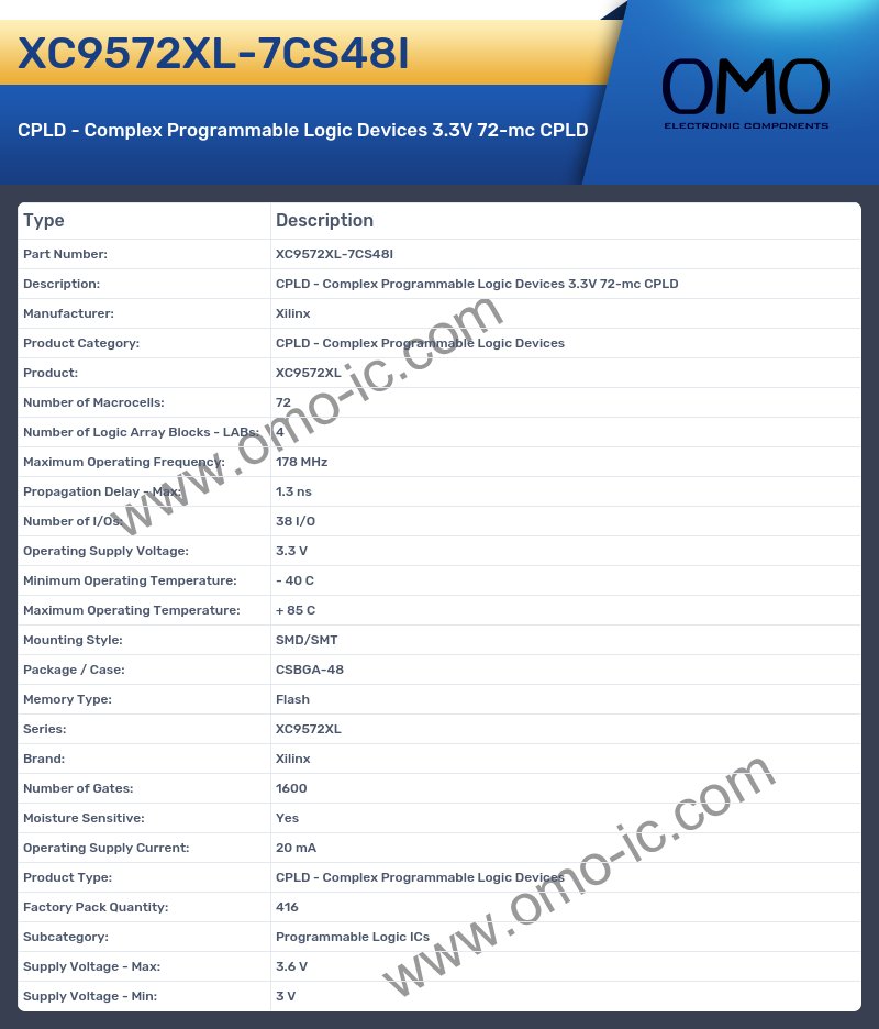 XC9572XL-7CS48I