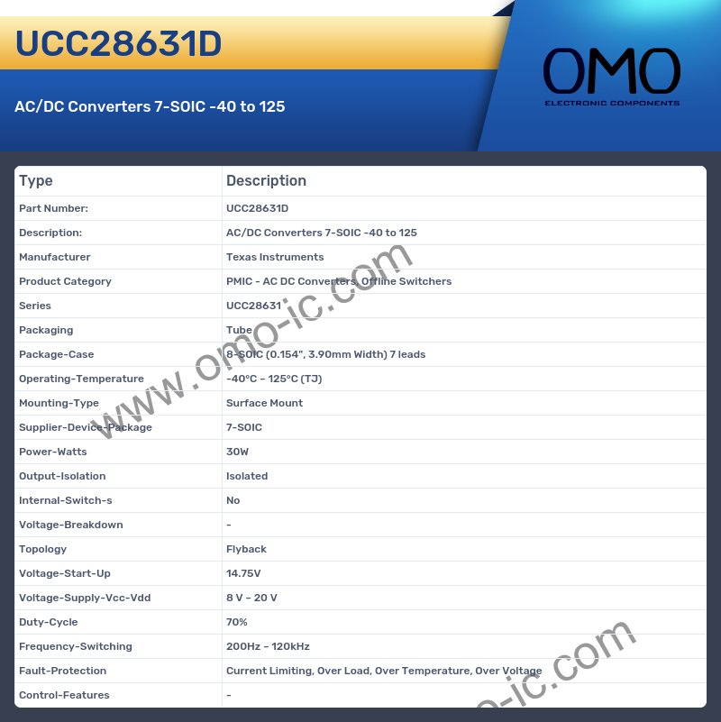 UCC28631D