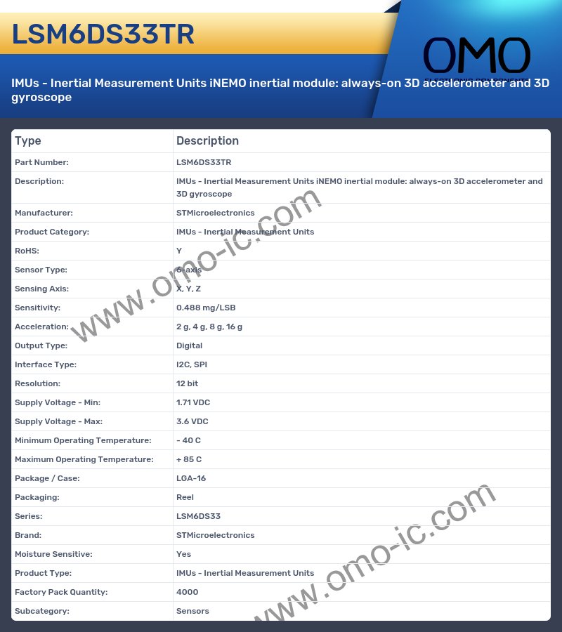 LSM6DS33TR