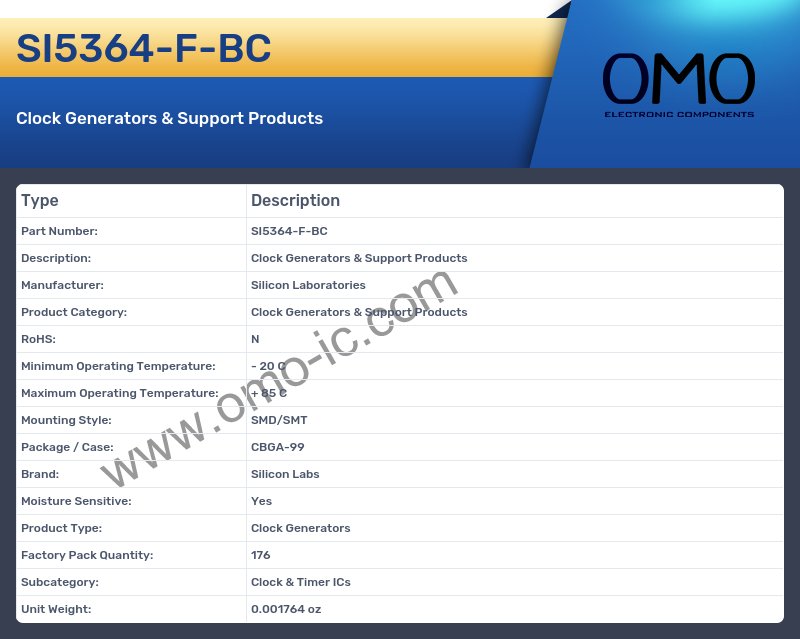 SI5364-F-BC