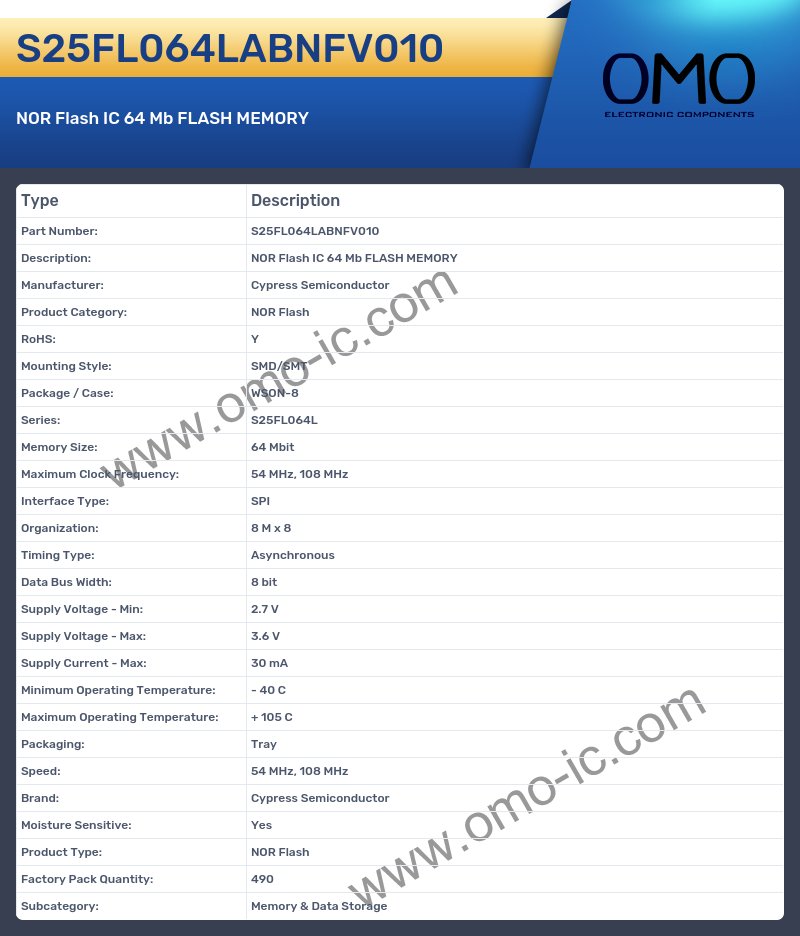S25FL064LABNFV010
