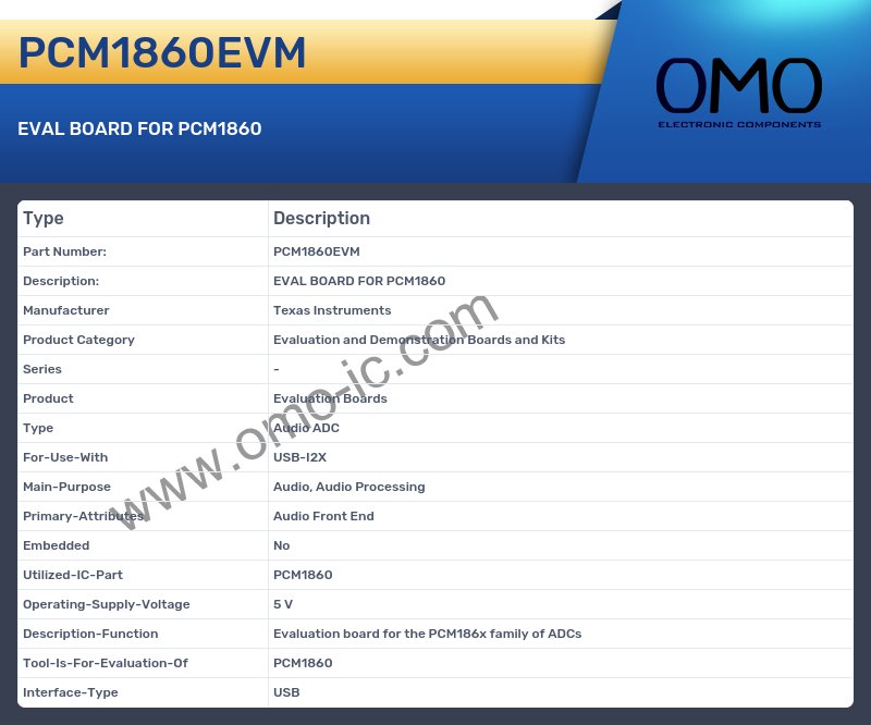 PCM1860EVM