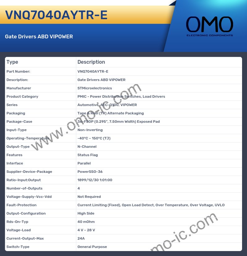 VNQ7040AYTR-E