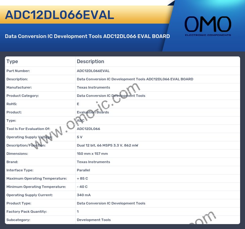 ADC12DL066EVAL