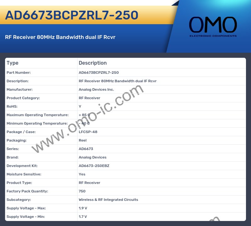 AD6673BCPZRL7-250