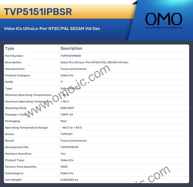 TVP5151IPBSR