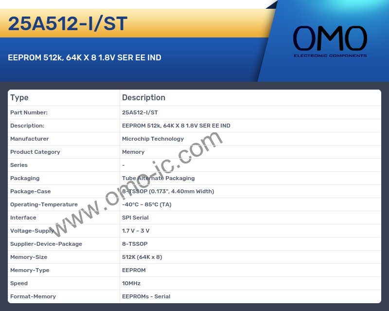 25A512-I/ST
